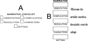 CHECKLIST NARRATIVE